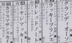 今月のKその１２