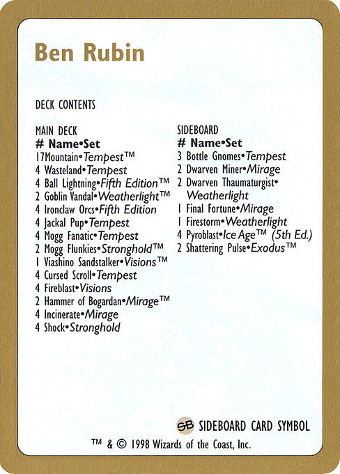 (英)デッキリスト Ben Rubin【WC98】 World Championship Decks 1998 Ben Rubin 金枠 No.111