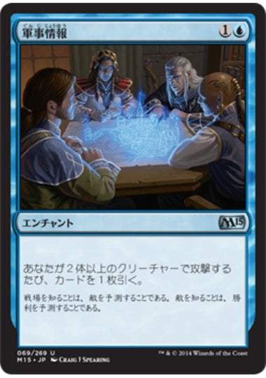 (日)軍事情報 / Military Intelligence【M15】 No.069
